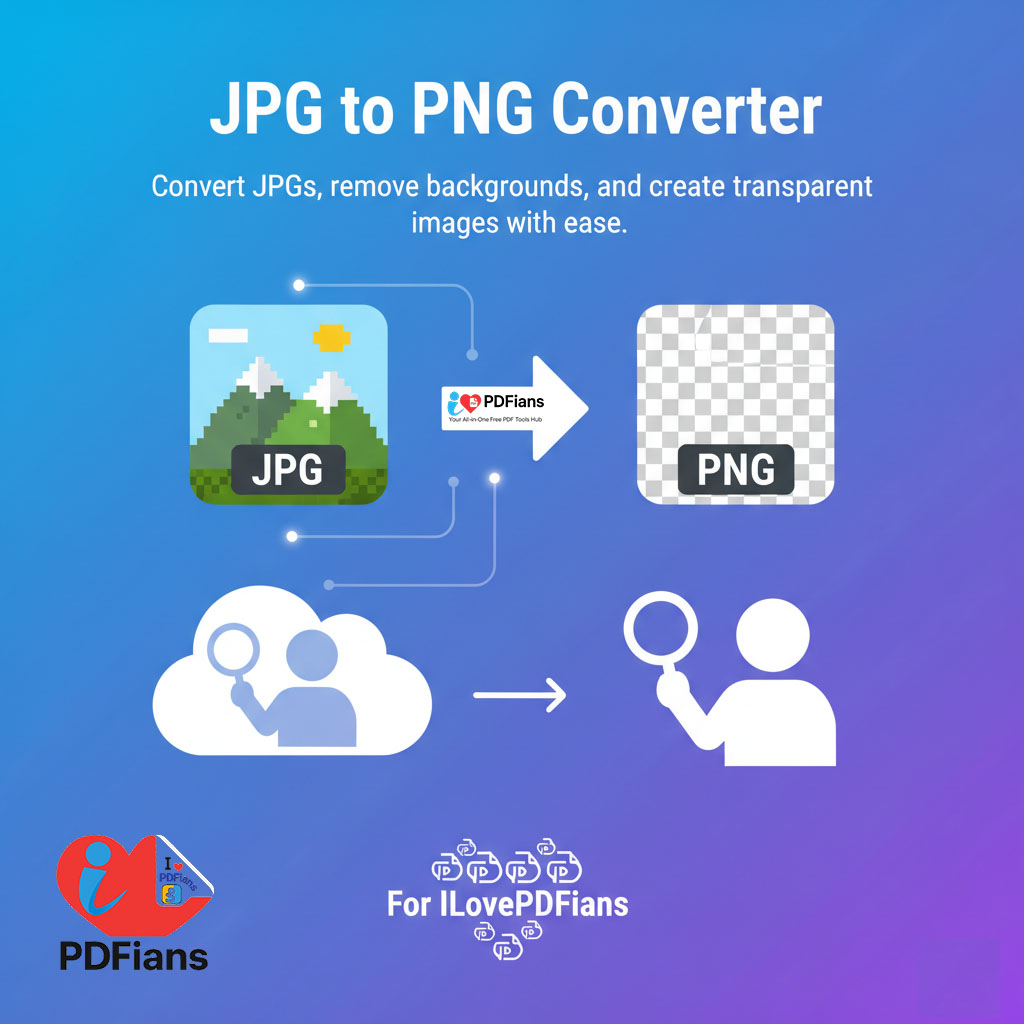 JPG to PNG Converter