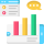 Advanced Text Analyzer-ILovePDFians